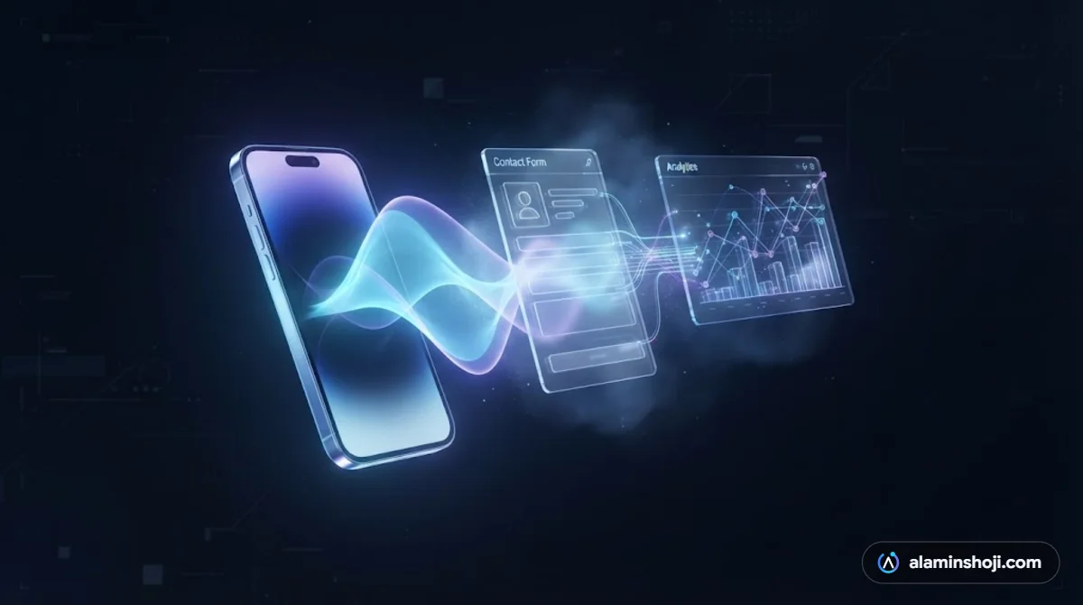 Smartphone call and contact form connected to analytics, illustrating Google Ads call and form tracking - alaminshoji.com